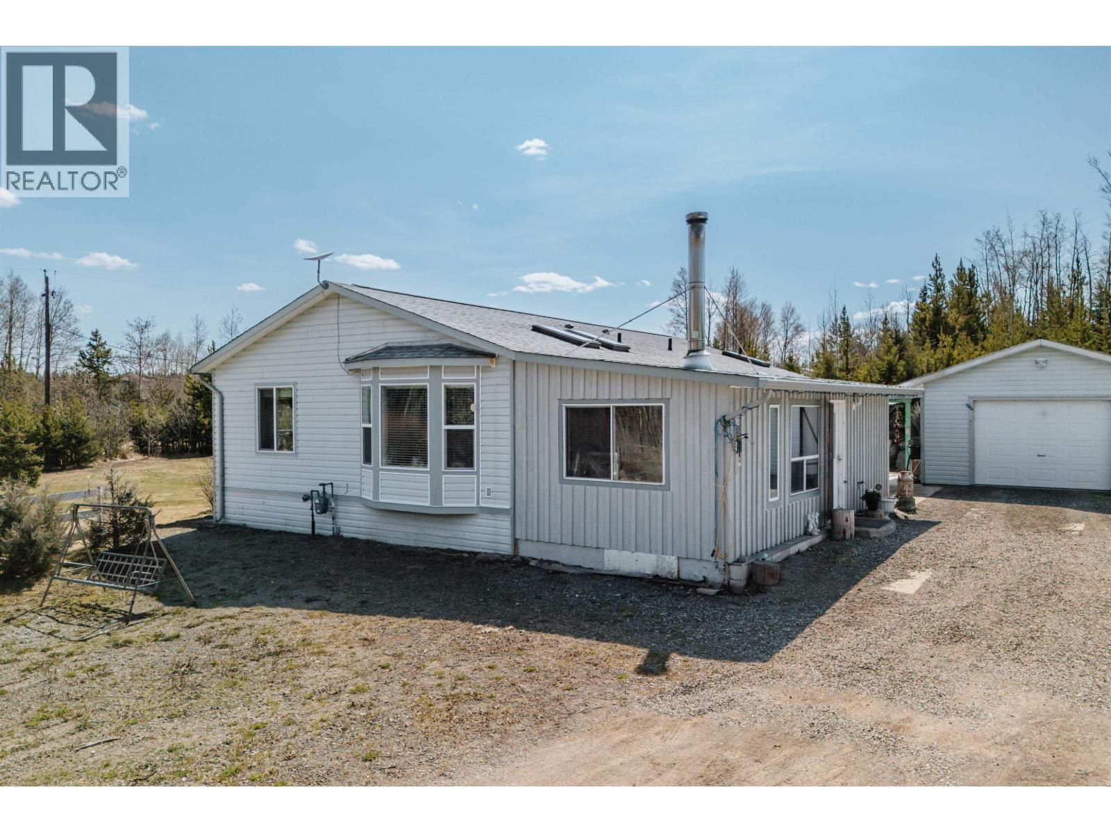 7028 N NETHERLAND ROAD, Lone Butte