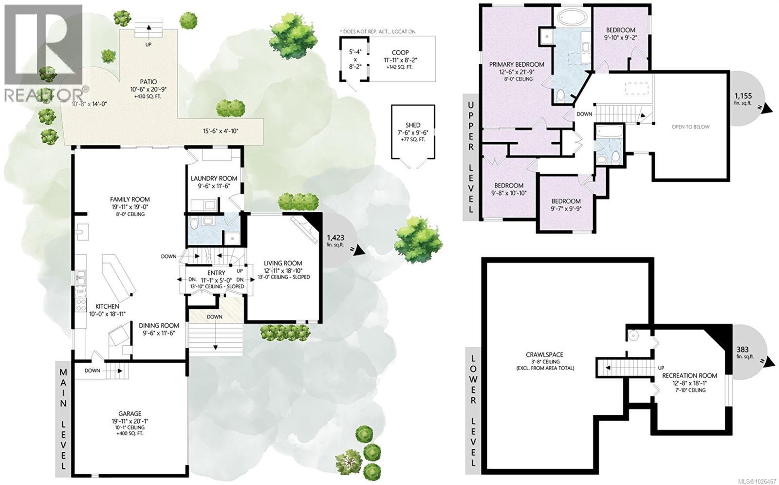 7318 Veyaness Rd, Central Saanich