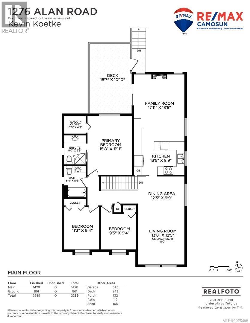 1276 Alan Rd, Saanich