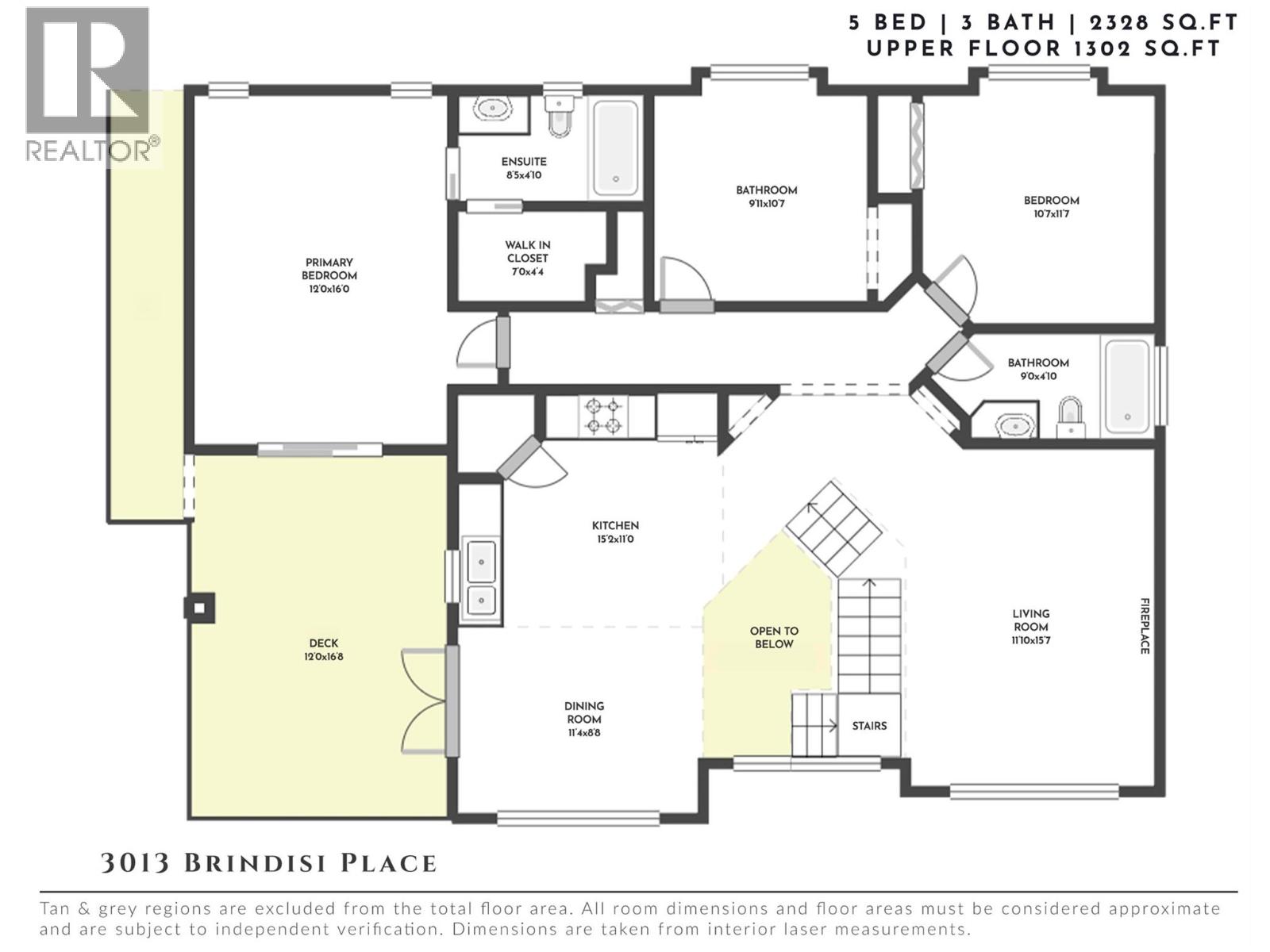  3013 Brindisi Place, Kelowna