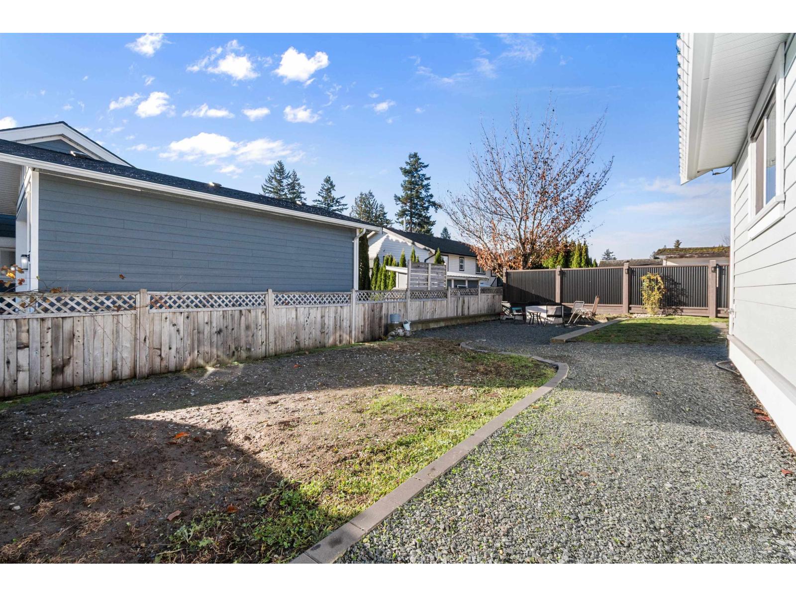 5865 CARTER ROAD, Sardis South