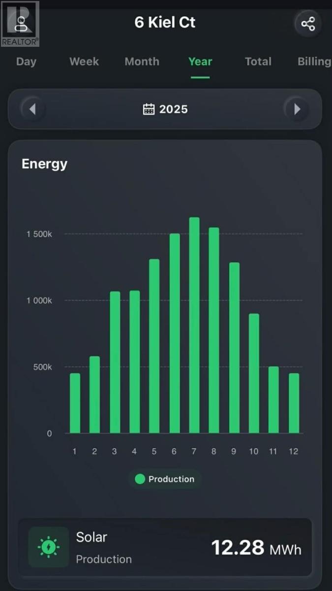 Property 37 of 37 of 6 Kiel Court