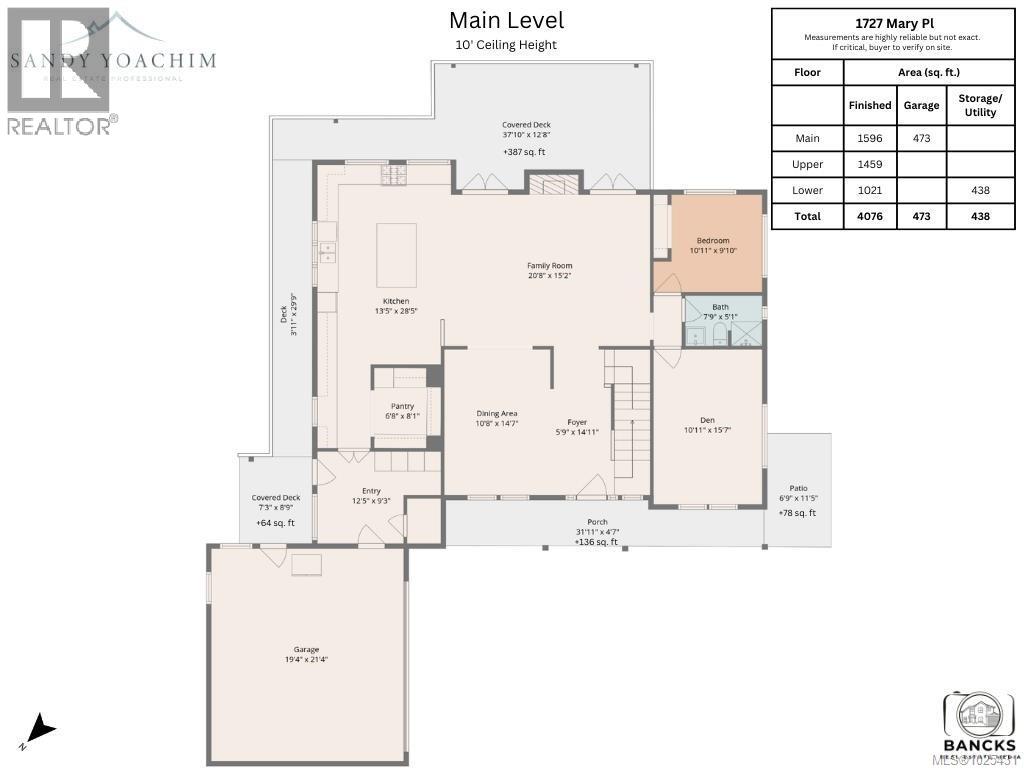  1727 Mary Place, Highlands