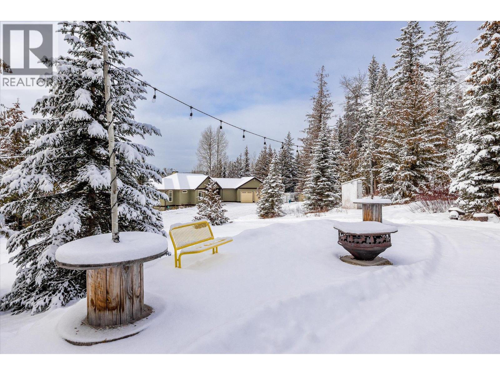 1788 Boone Court, Kelowna