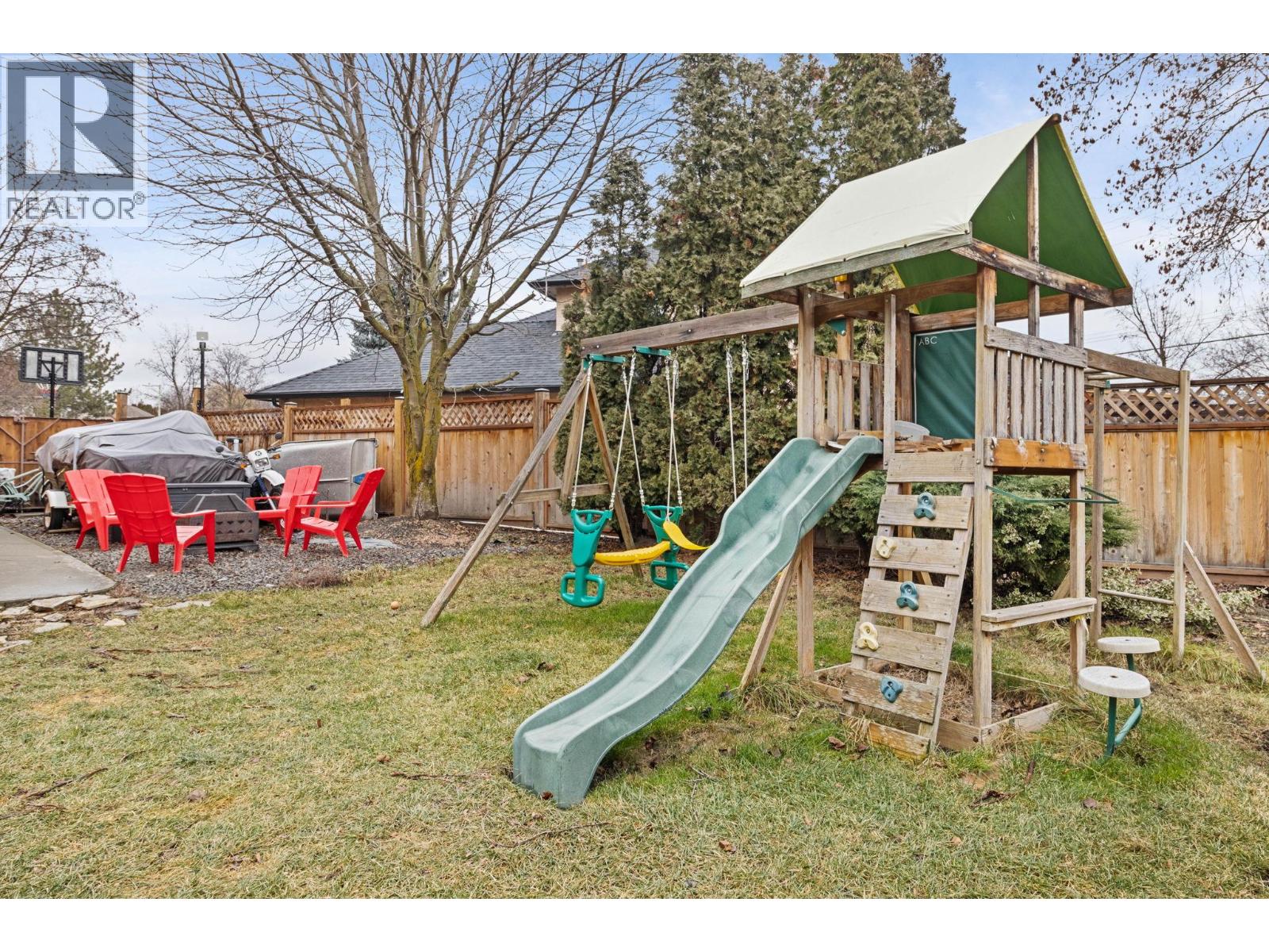  1879 Portland Avenue, Kelowna