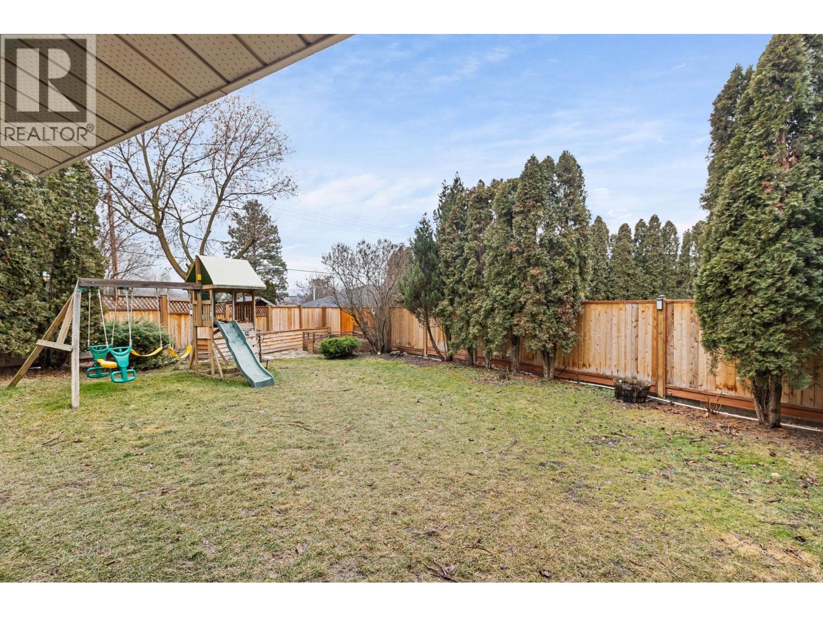  1879 Portland Avenue, Kelowna