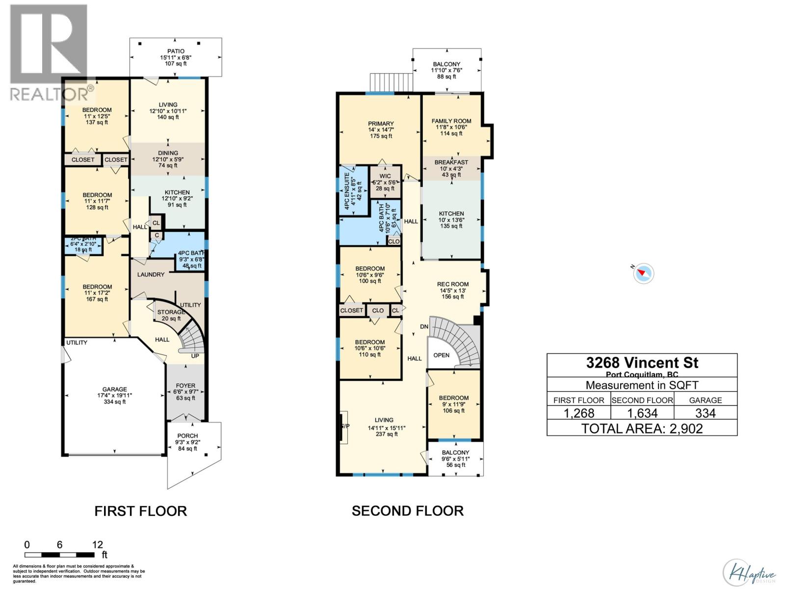 3268 VINCENT STREET, Port Coquitlam