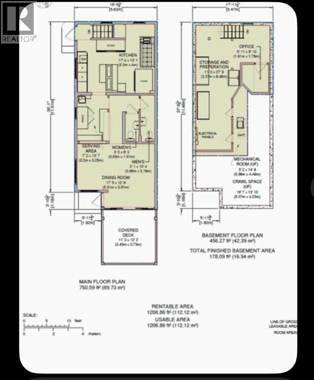 Business for Sale in   Avenue NE Bridgeland/Riverside Calgary 