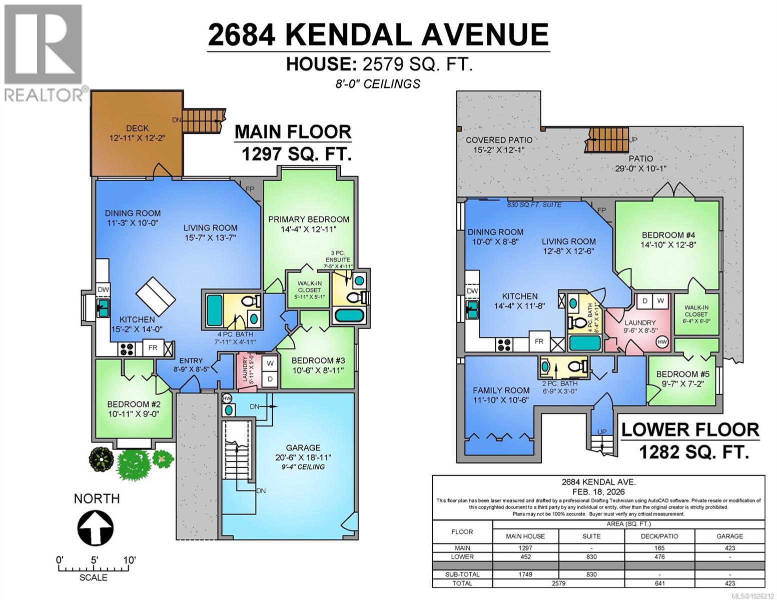 2684 Kendal Ave, Cumberland