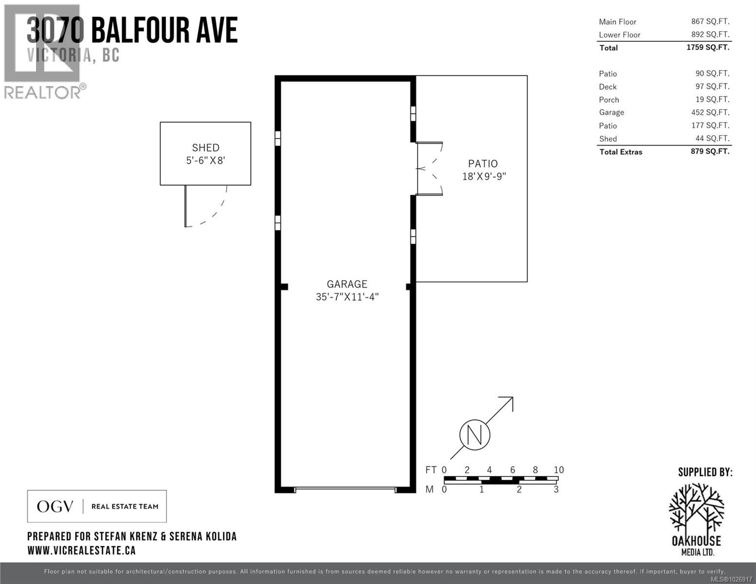 3070 Balfour Ave, Victoria