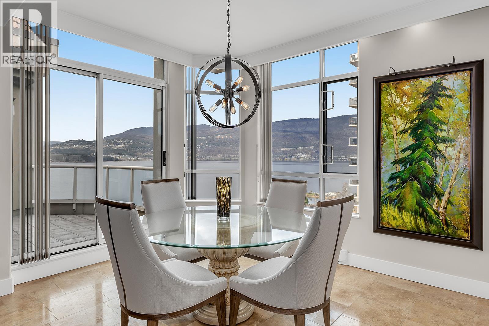1702 1152 Sunset Drive, Kelowna