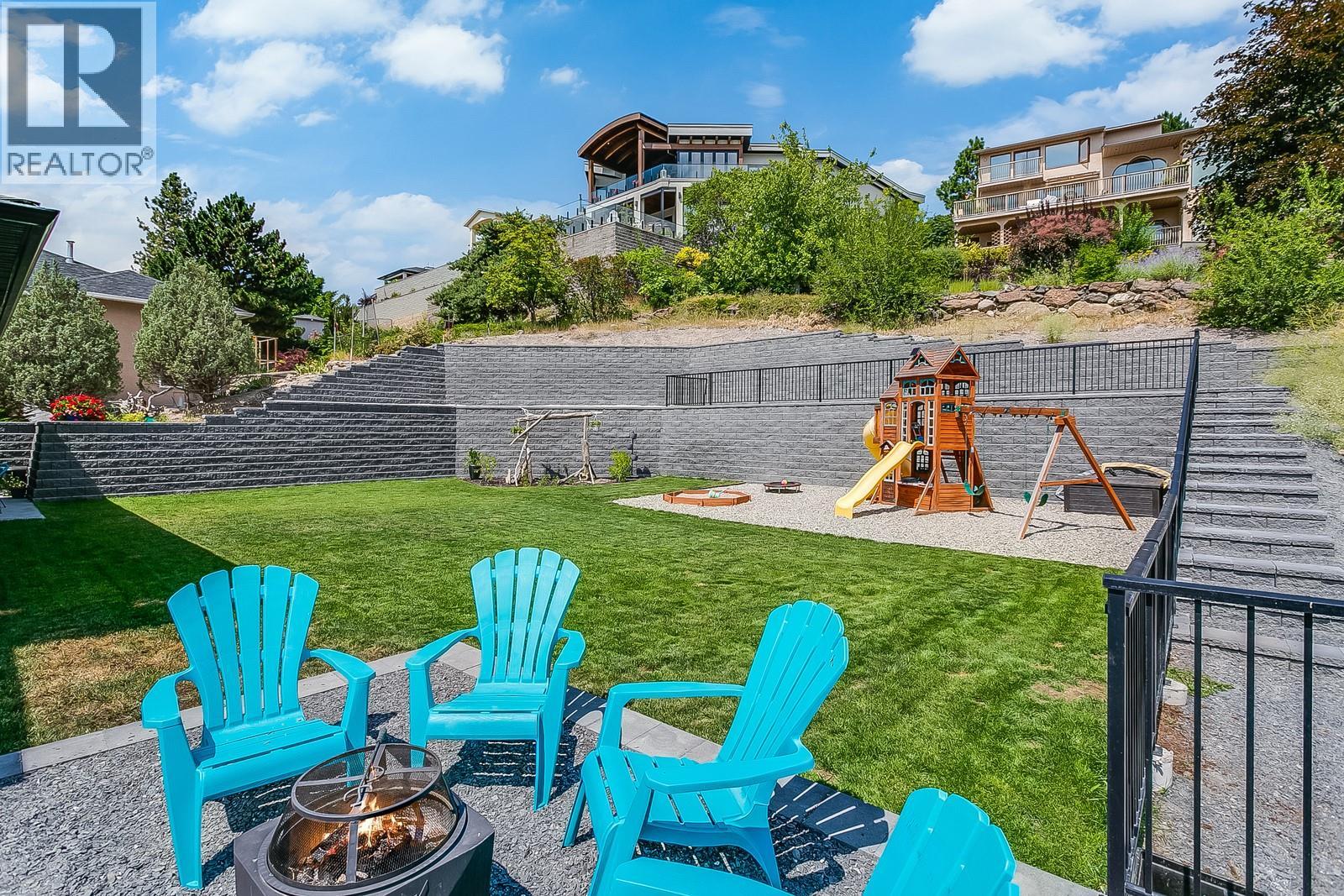  1296 Menu Road, West Kelowna