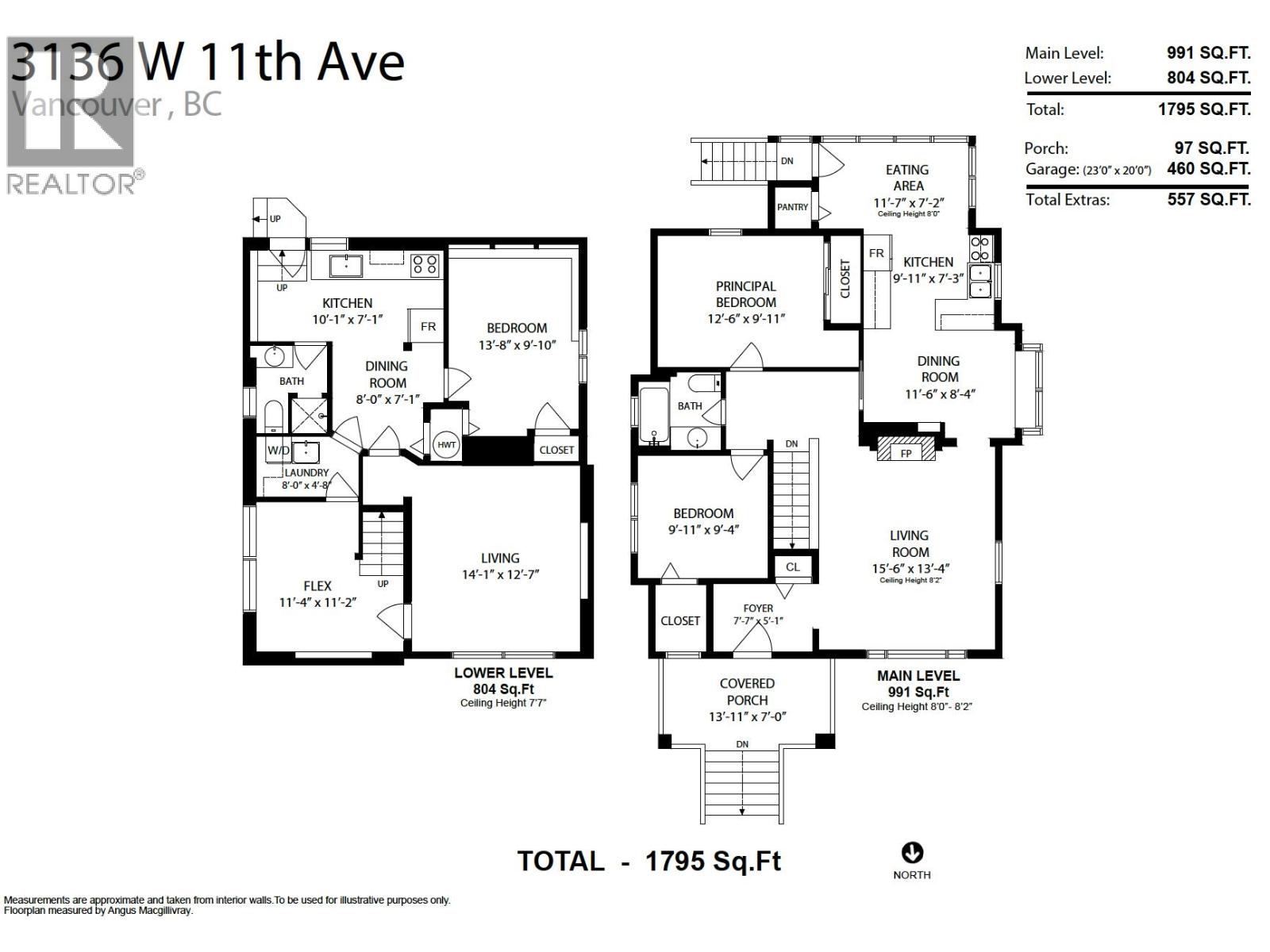 3136 W 11TH AVENUE, Vancouver