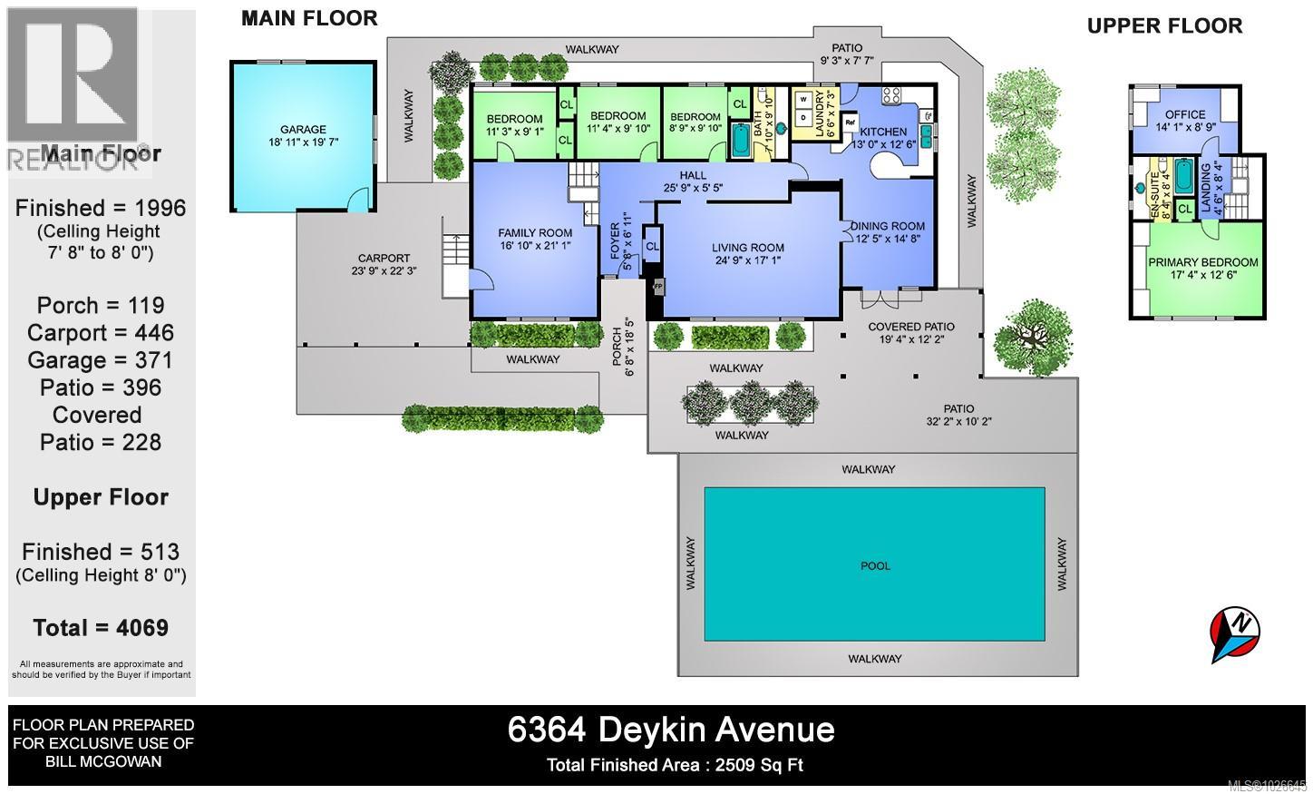 6364 Deykin Ave, Duncan