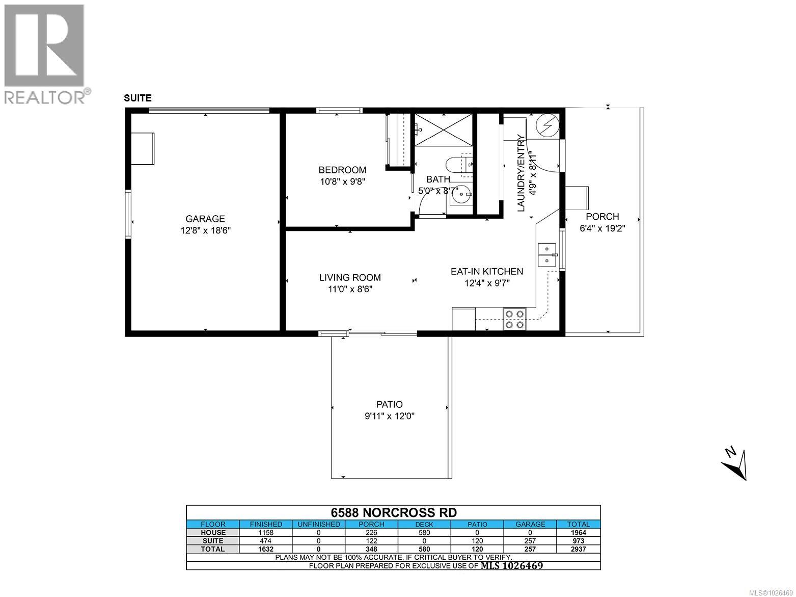 6588 Norcross Rd, Duncan