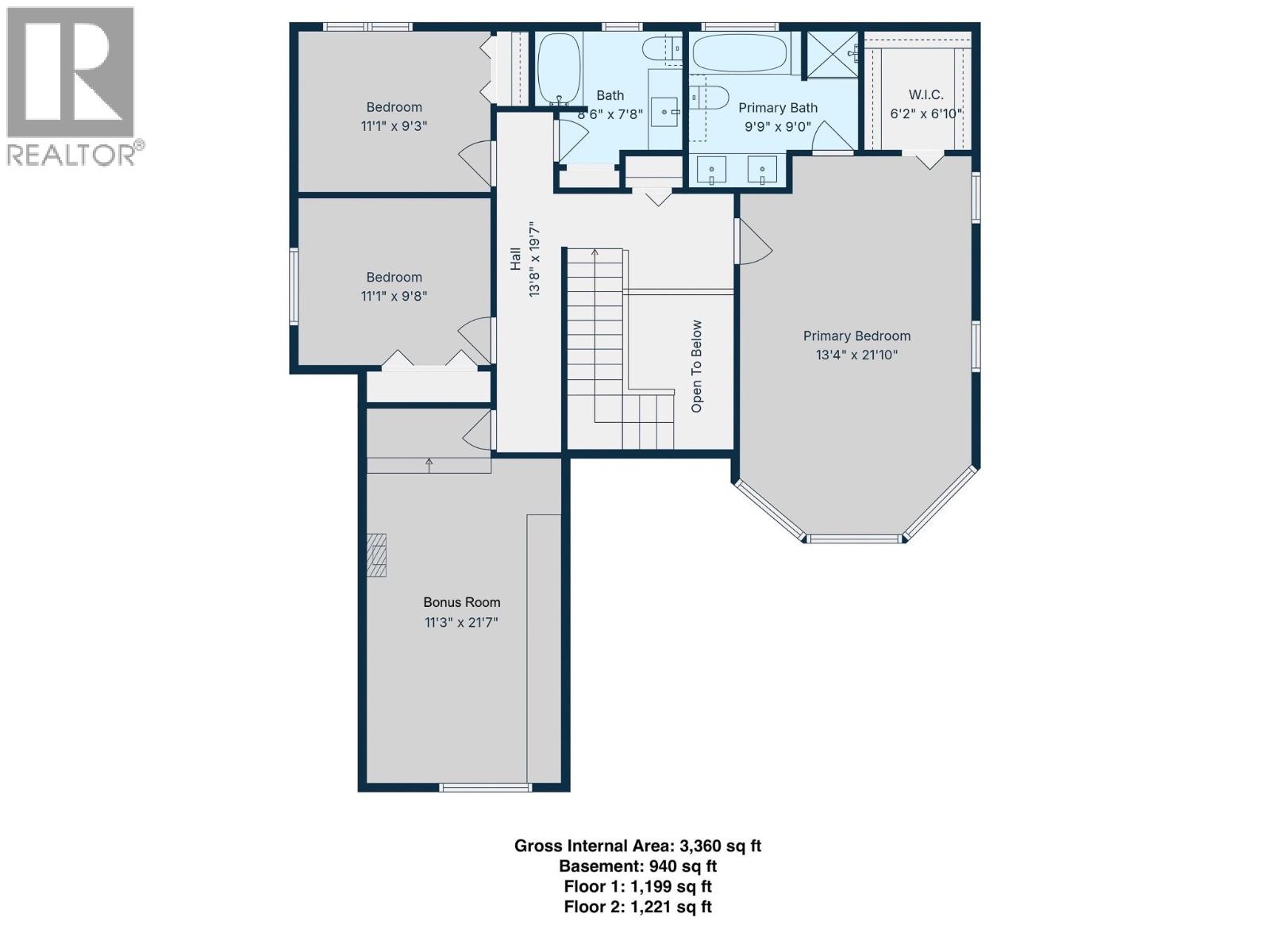 11415 92 STREET, Fort St. John