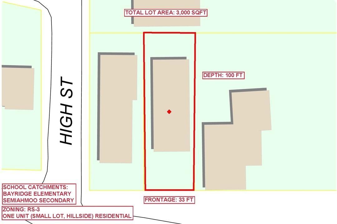 14553 SUNSET DRIVE, White Rock