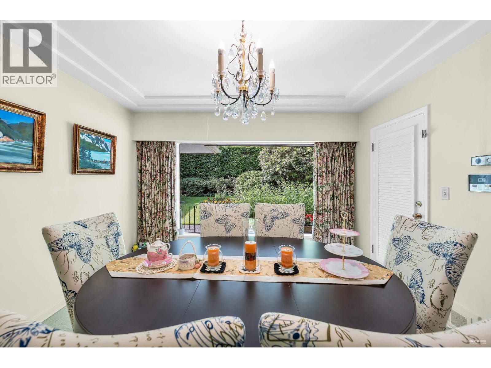 1258 W 33RD AVENUE, Vancouver