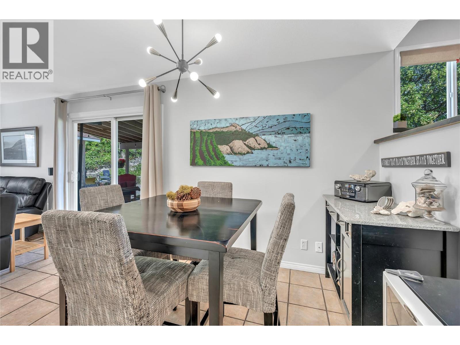8704 Kuroda Place, Summerland