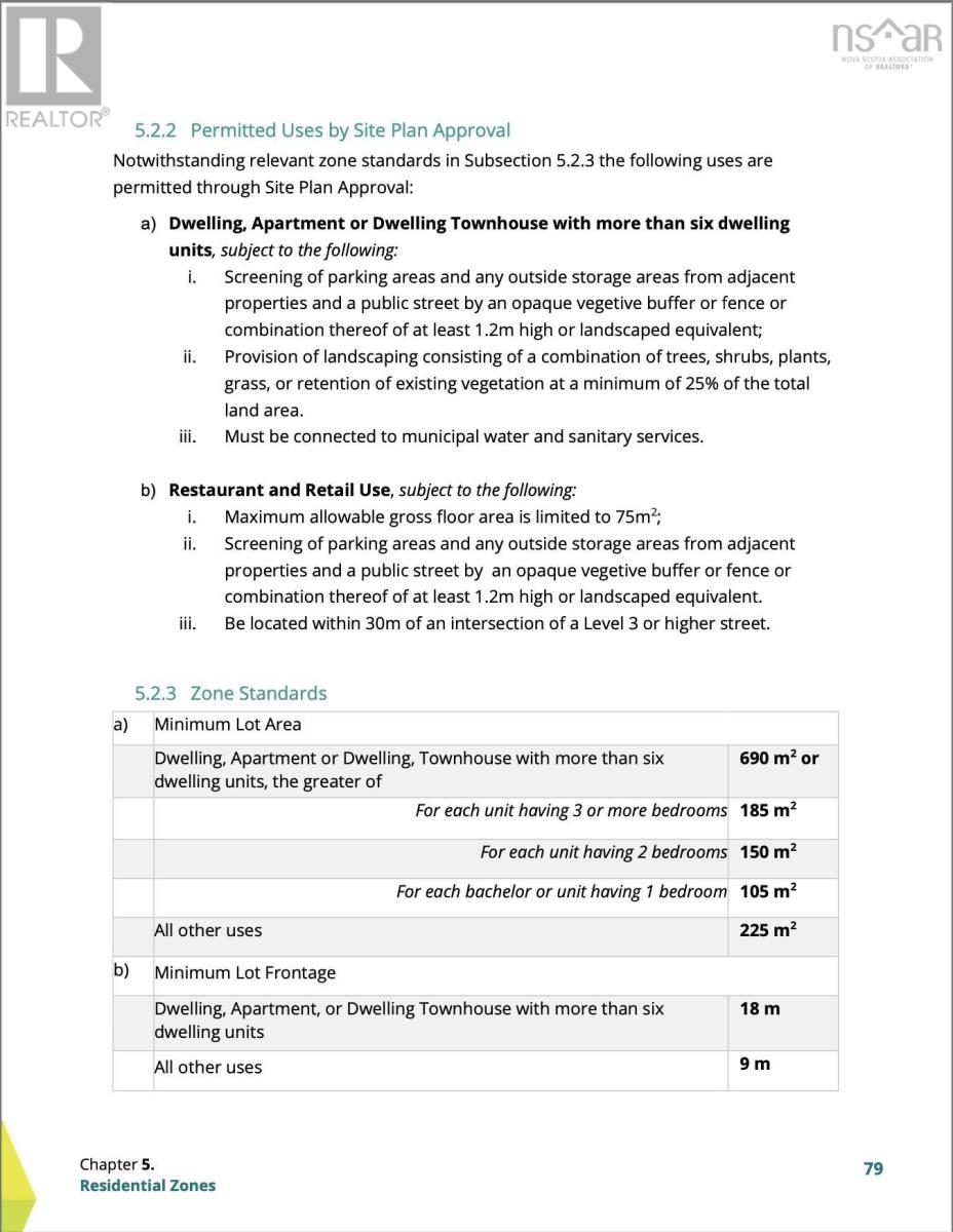 Property 7 of 11 of 324 Convent Street