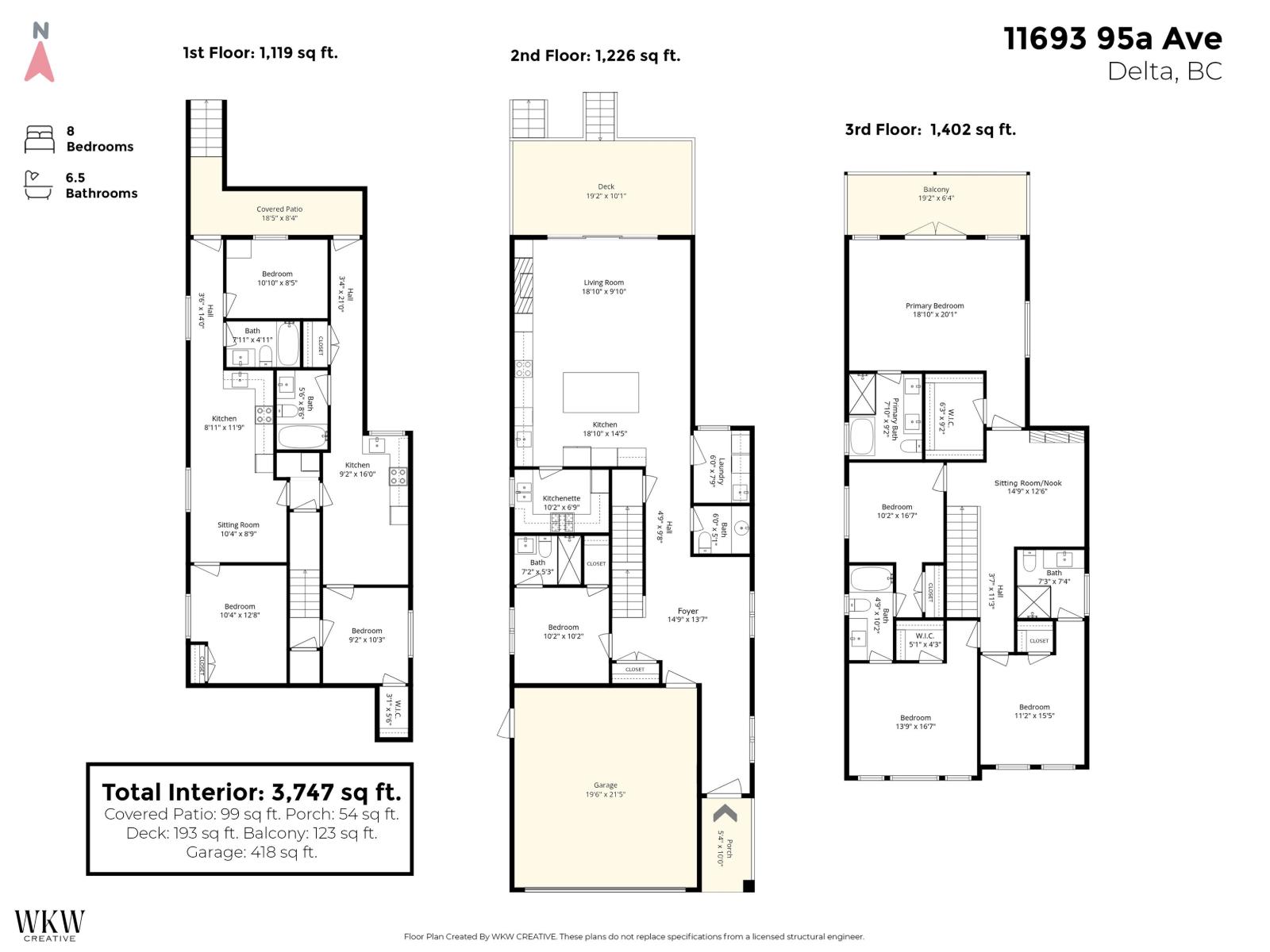 11693 95A AVENUE, Delta