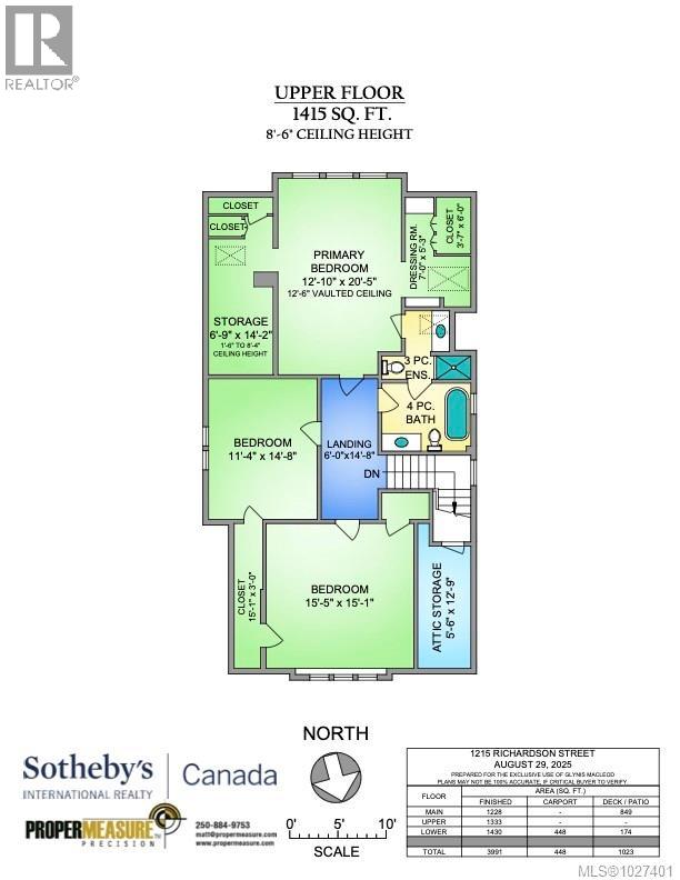  1215 Richardson Street, Victoria