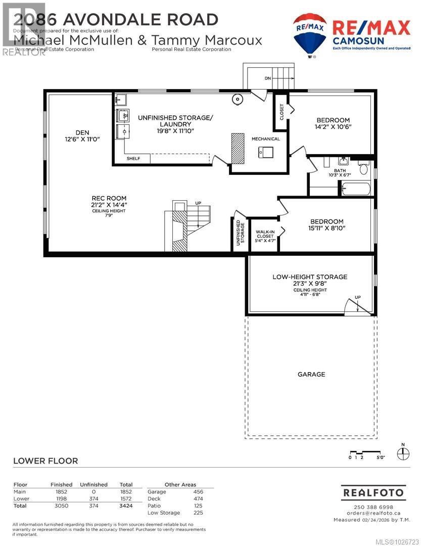  2086 Avondale Road, Oak Bay