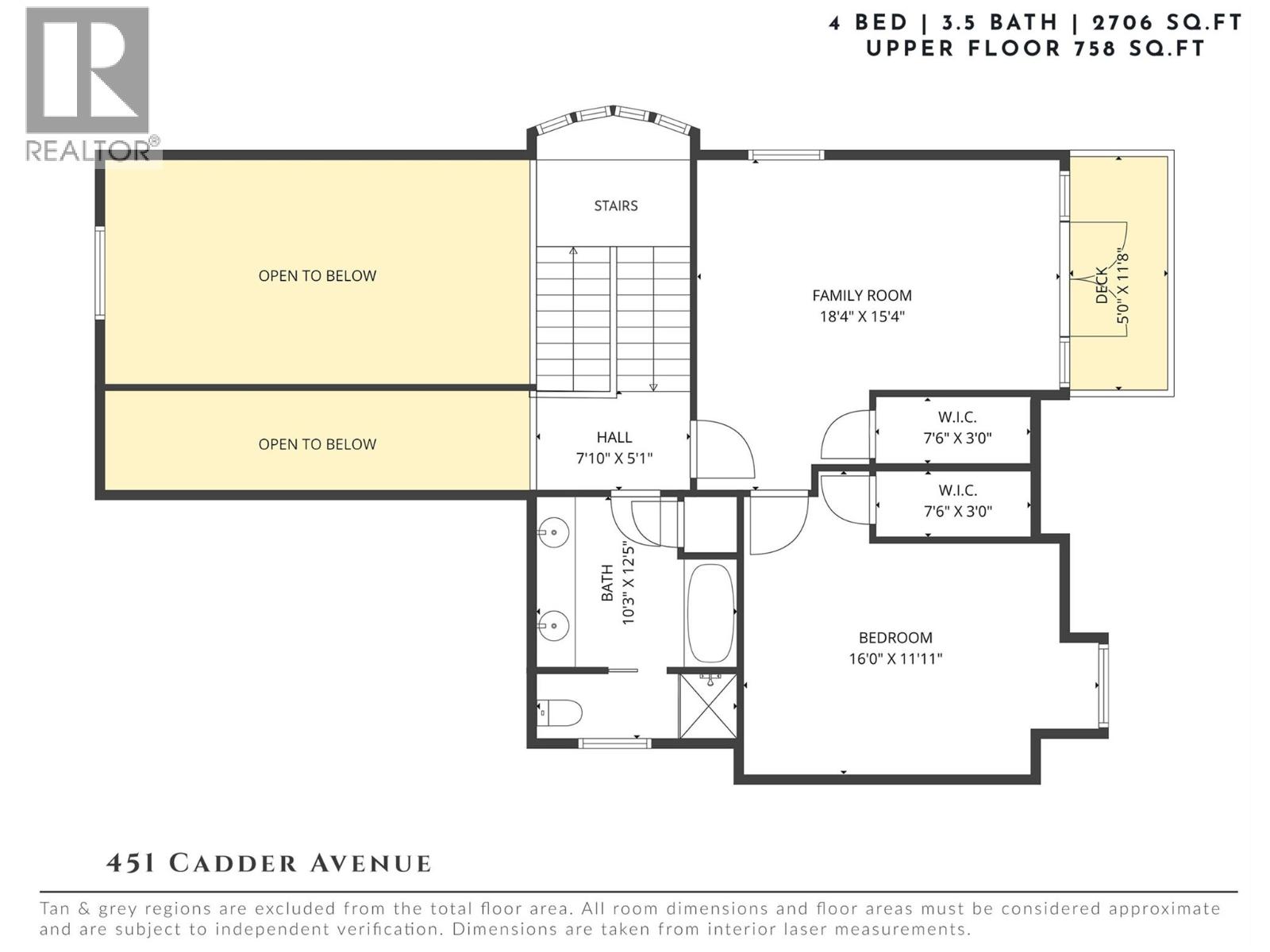 451 Cadder Avenue, Kelowna