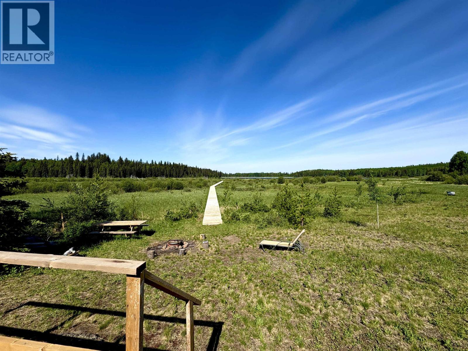 7550 HIGH COUNTRY Road - main photo