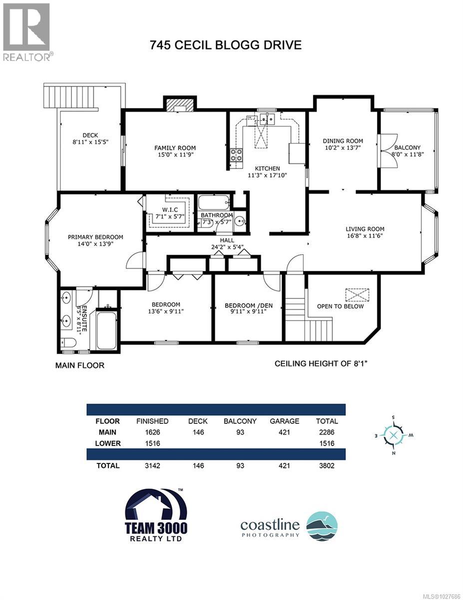  745 Cecil Blogg Drive, Colwood