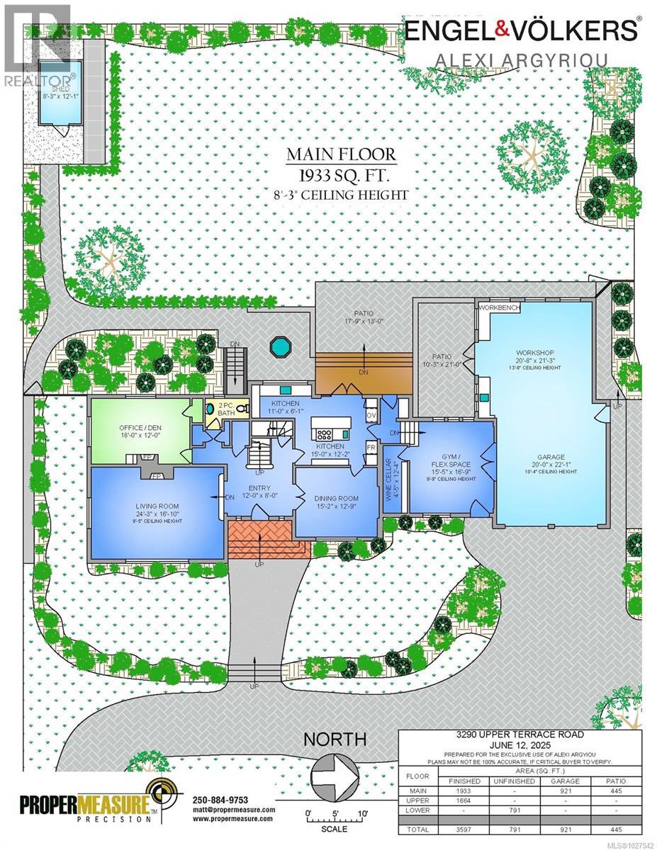  3290 Upper Terrace Road, Oak Bay