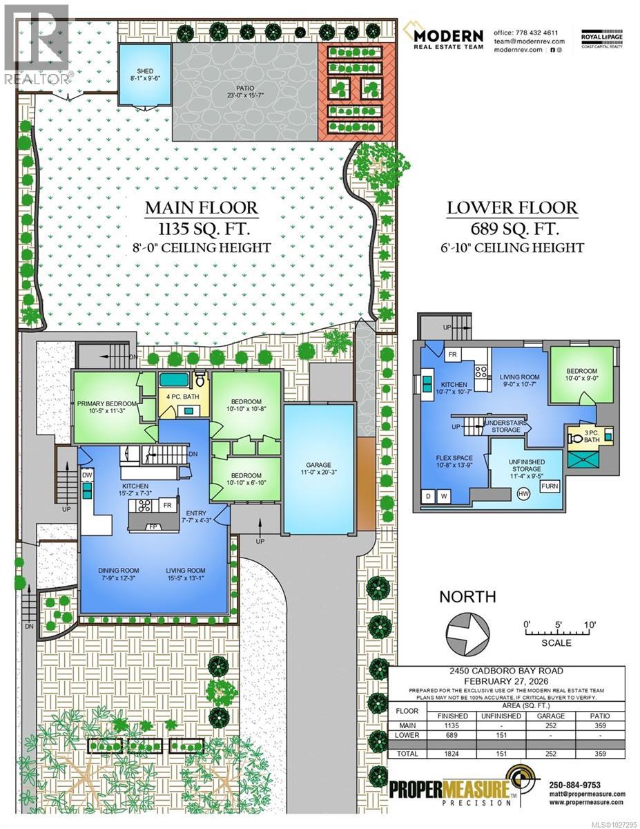  2450 Cadboro Bay Road, Oak Bay