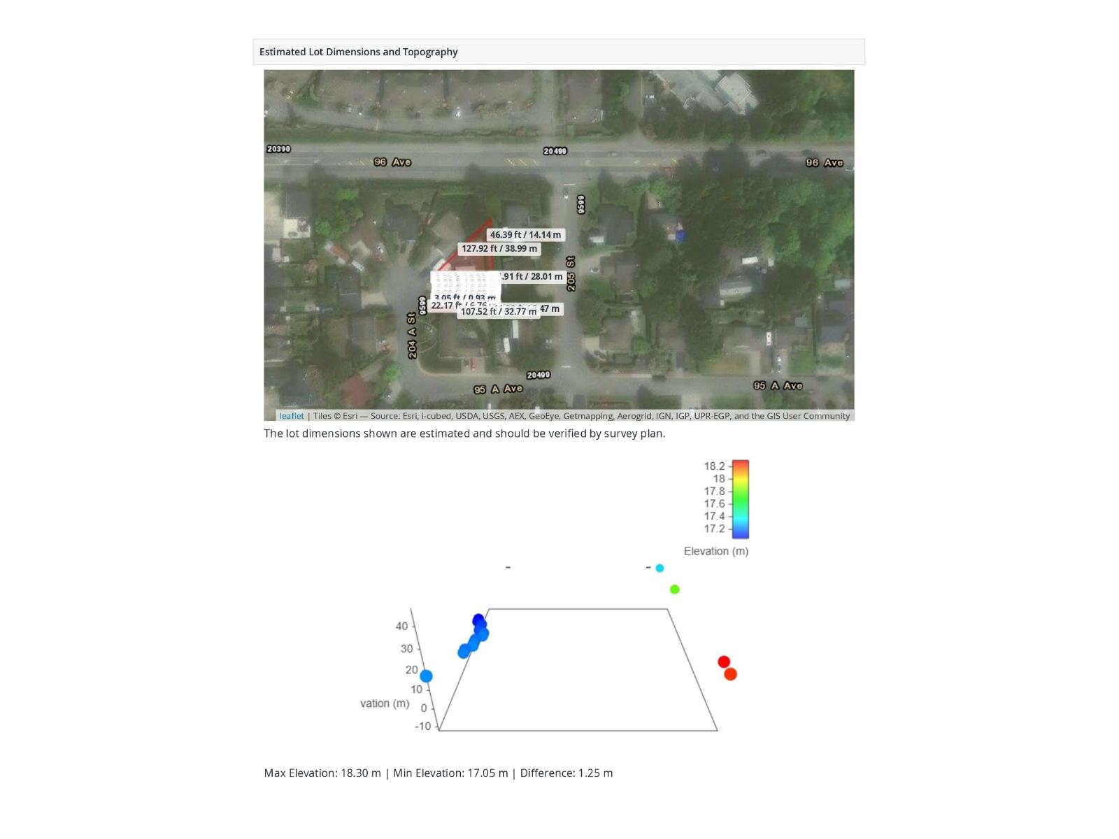 9564 204A STREET, Langley