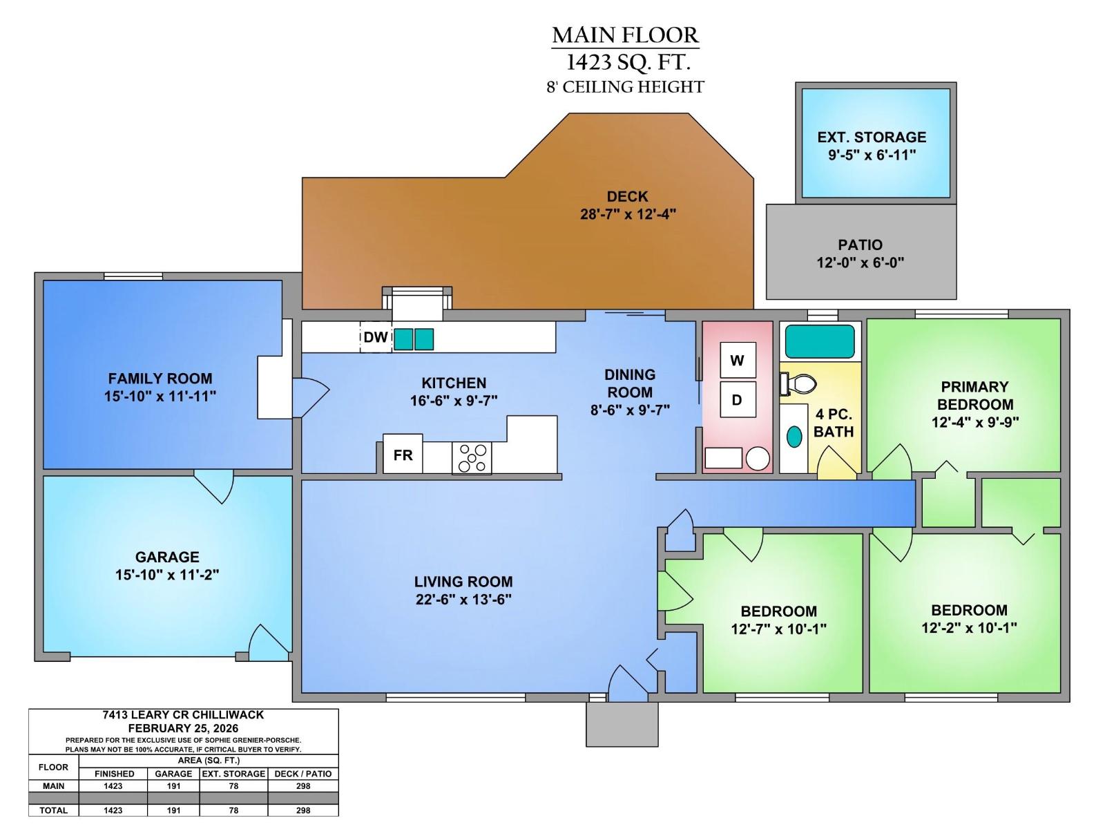 3 Bed, 1 Bath House for Sale in Chilliwack – 7413 LEARY CRESCENT, Sardis West Vedder, Chilliwack - Image 11