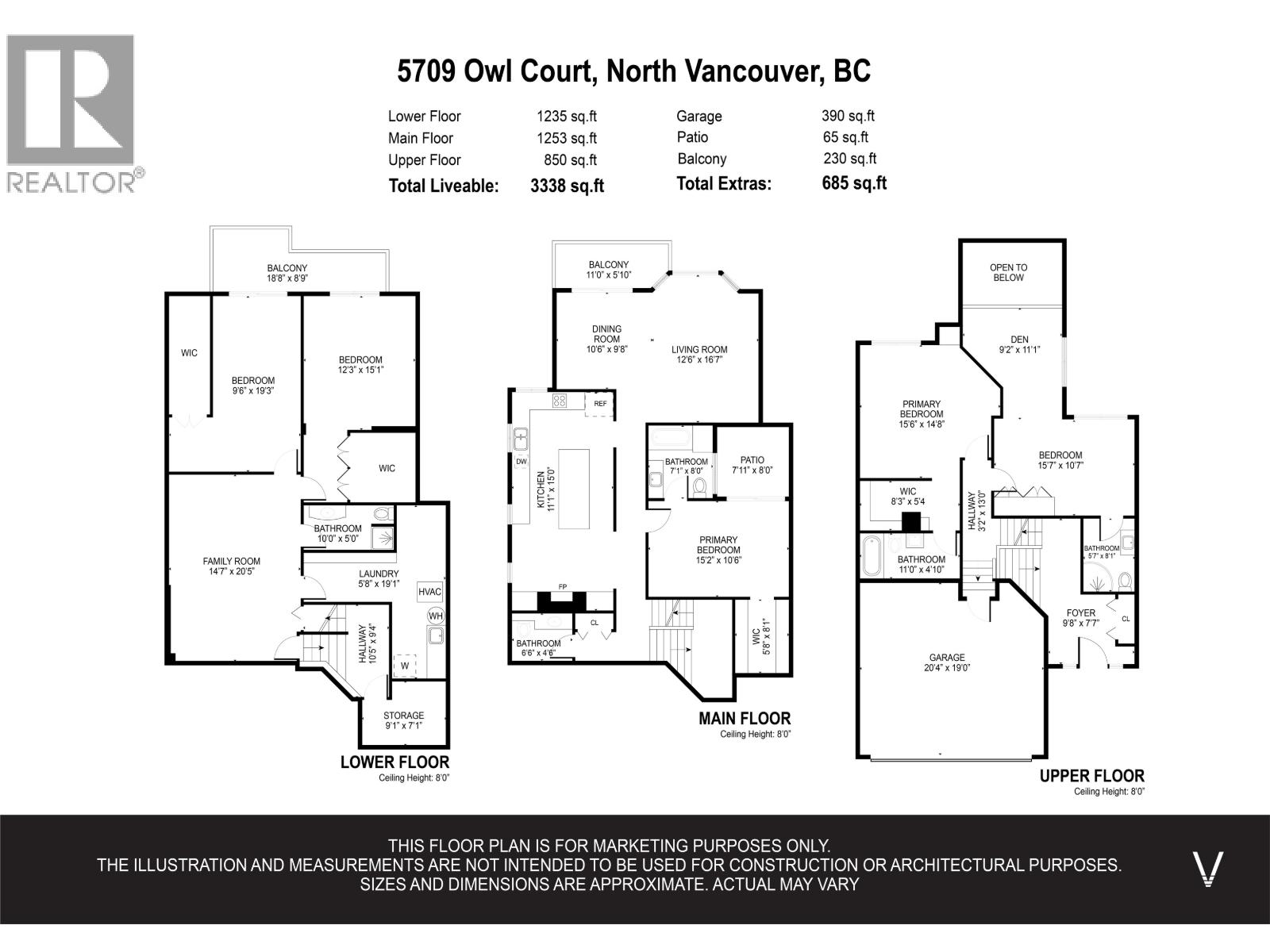 5709 OWL COURT, North Vancouver
