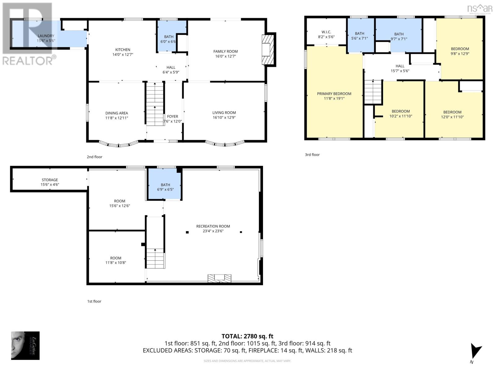 Property 49 of 49 of 132 Abbey Avenue
