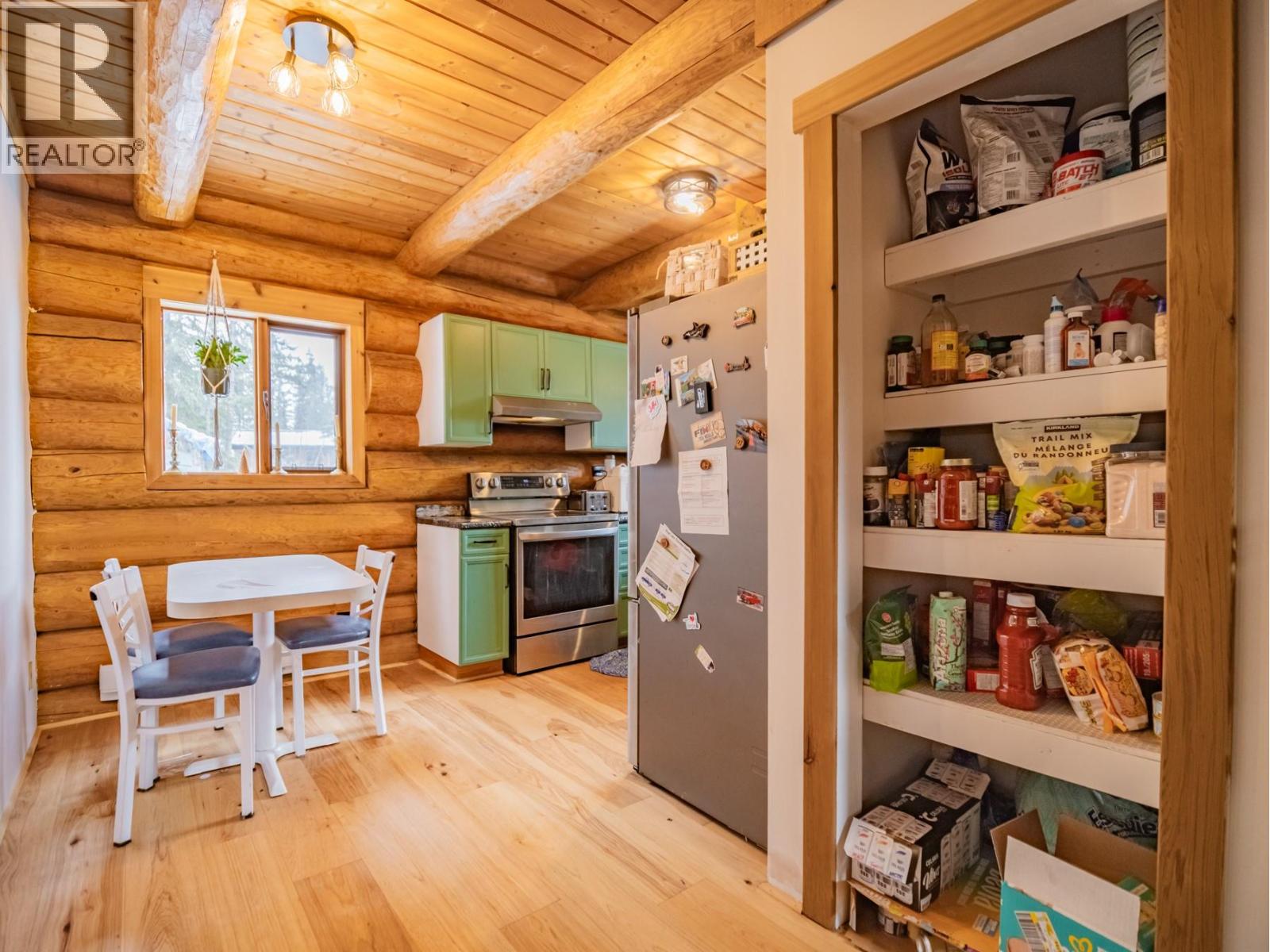 3272 POWELL Road, Kamloops