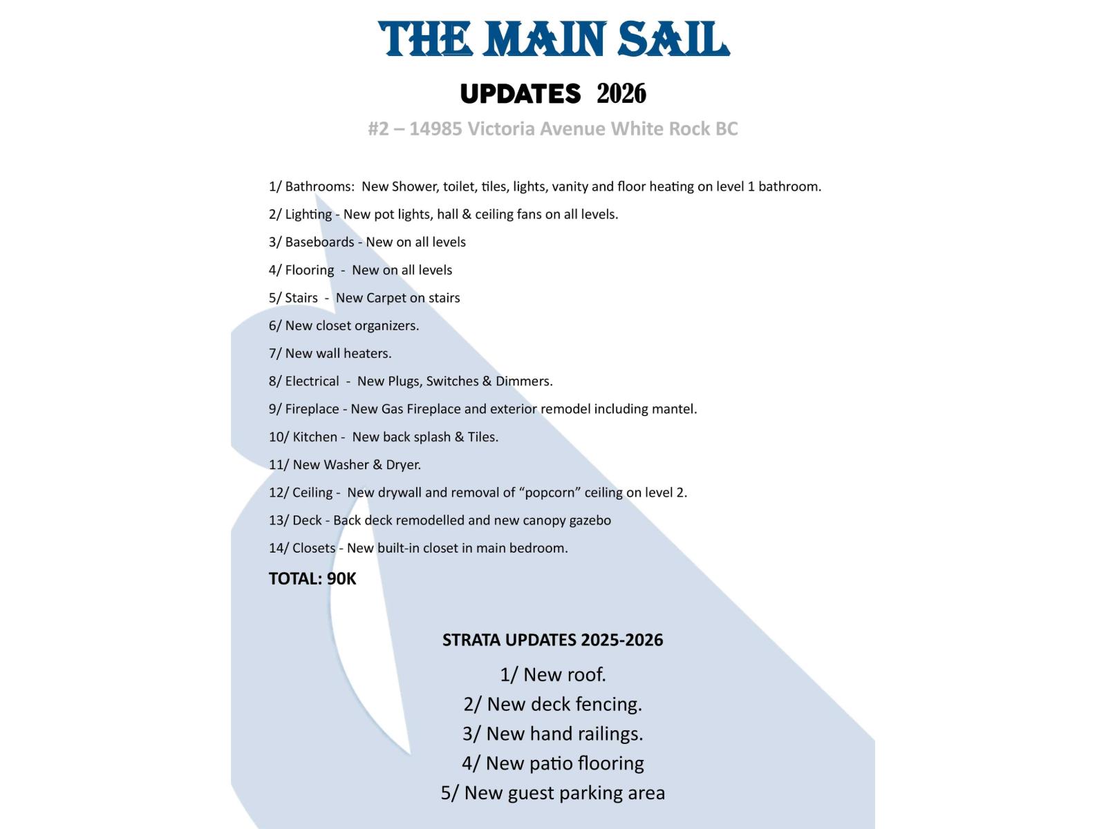 2 14985 VICTORIA AVENUE, White Rock