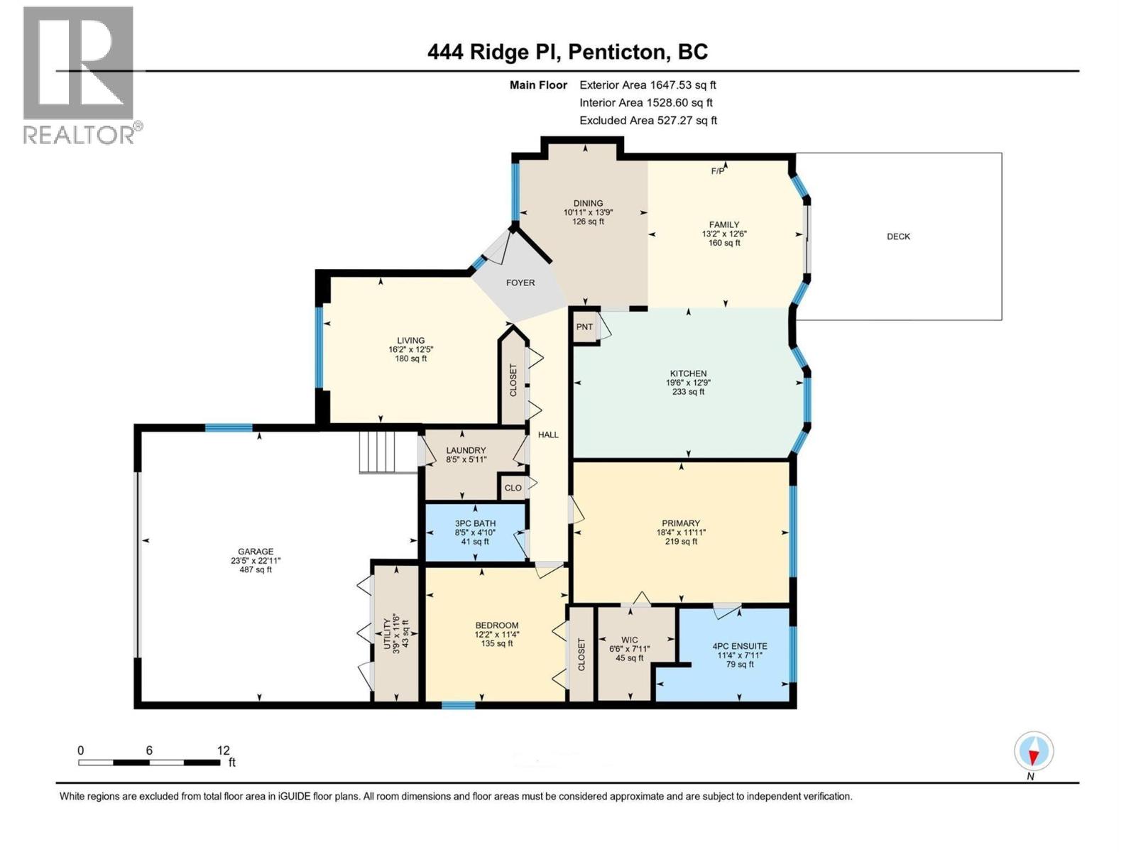 444 Ridge Place, Penticton