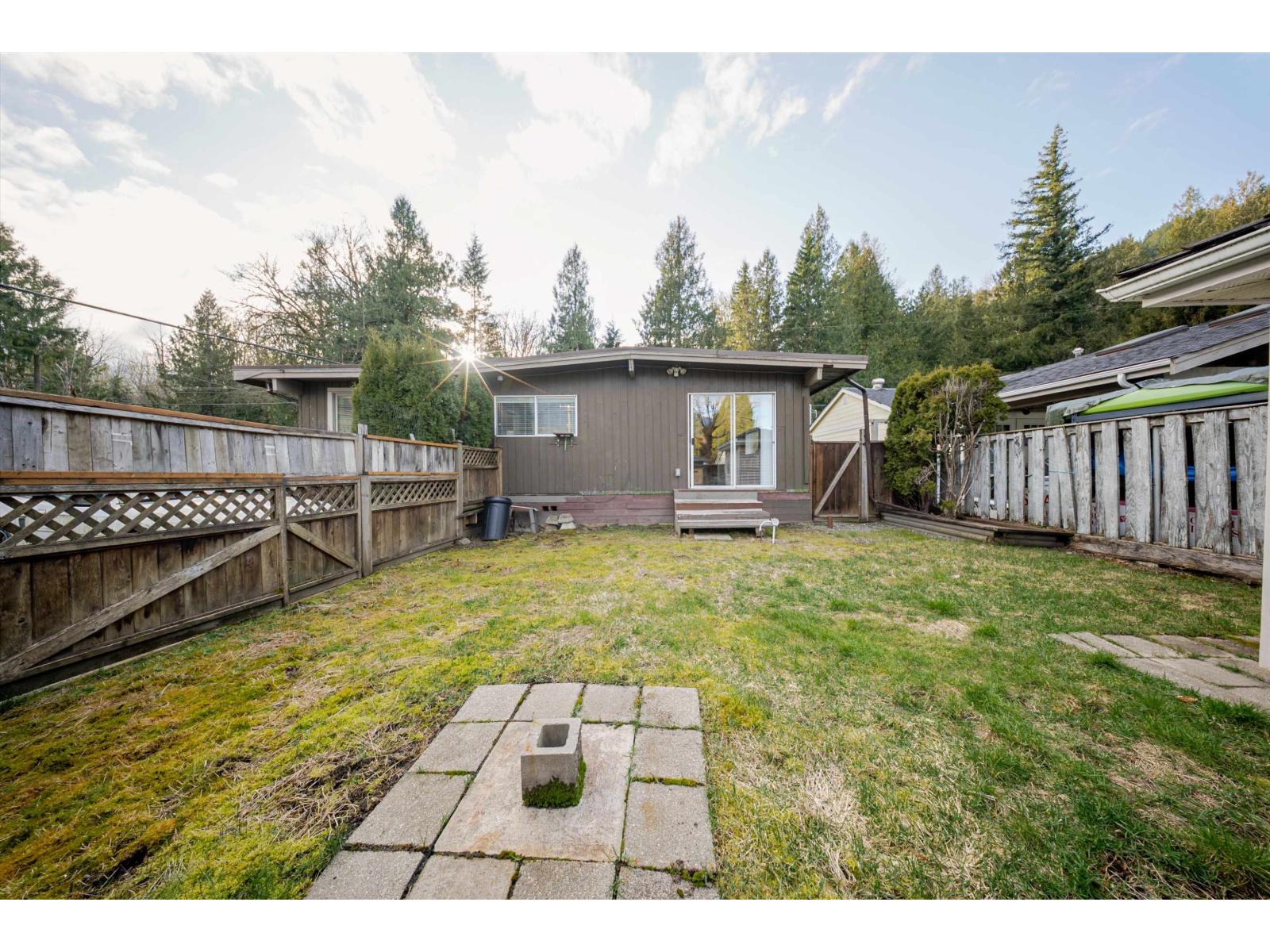 1876 VERA ROAD, Cultus Lake South — photo 26