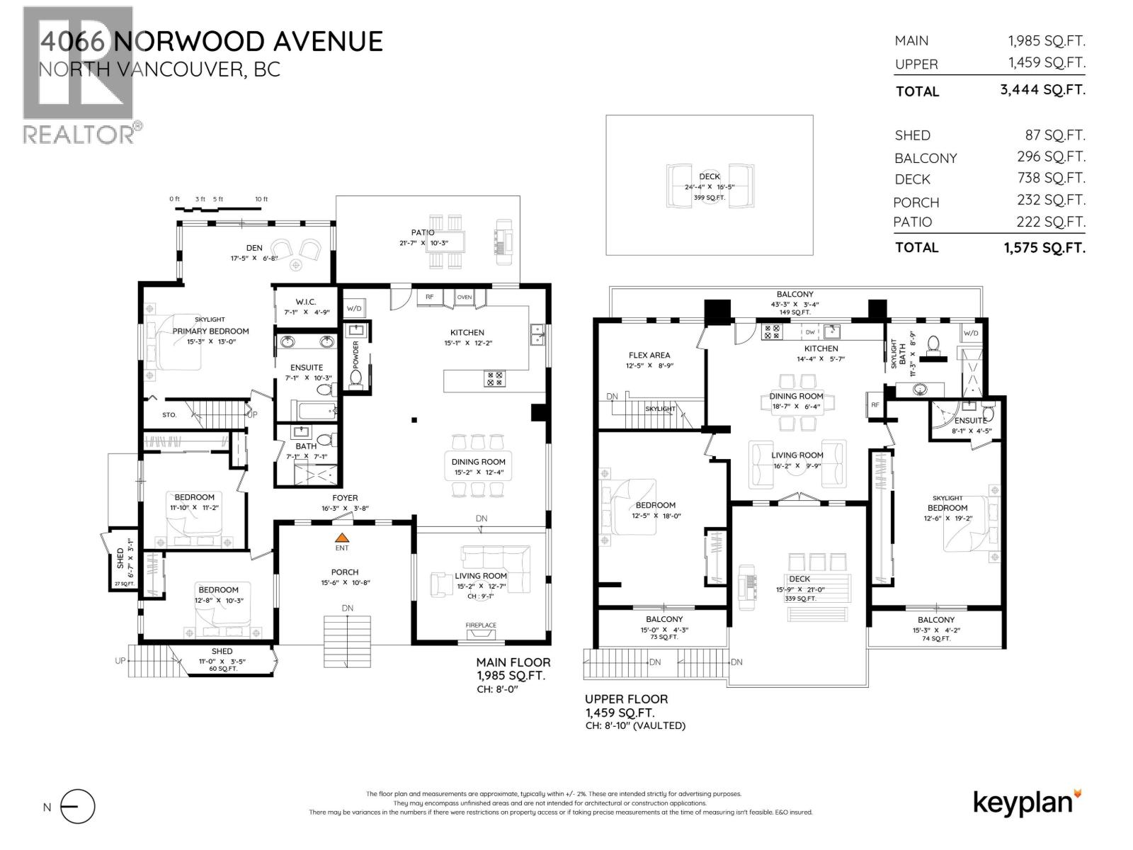 4066 NORWOOD AVENUE, North Vancouver