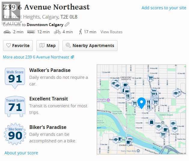 Single Family House for Sale in    Avenue NE Crescent Heights Calgary 