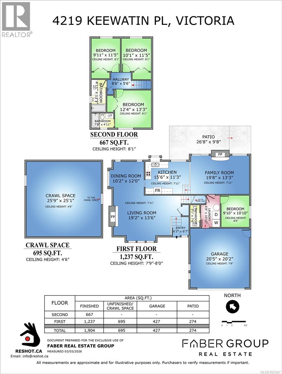 4219 Keewatin Pl, Saanich