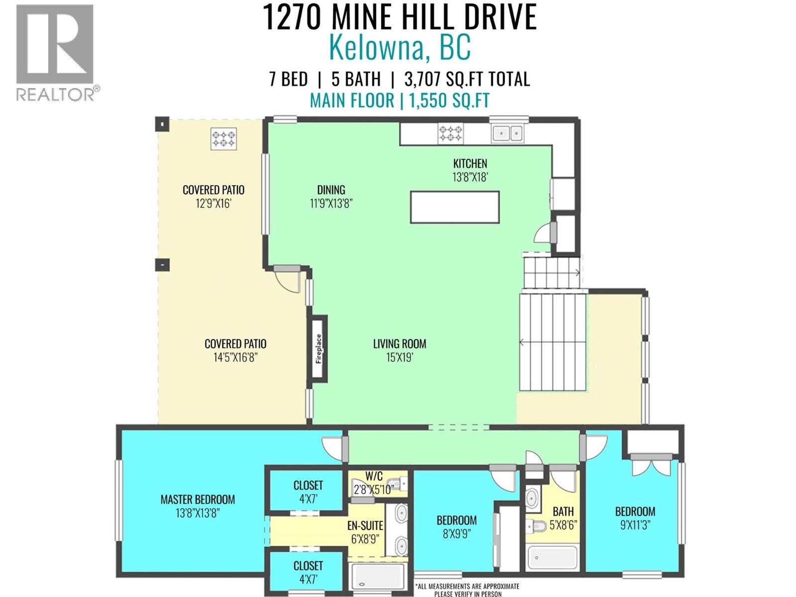  1270 Mine Hill Drive, Kelowna