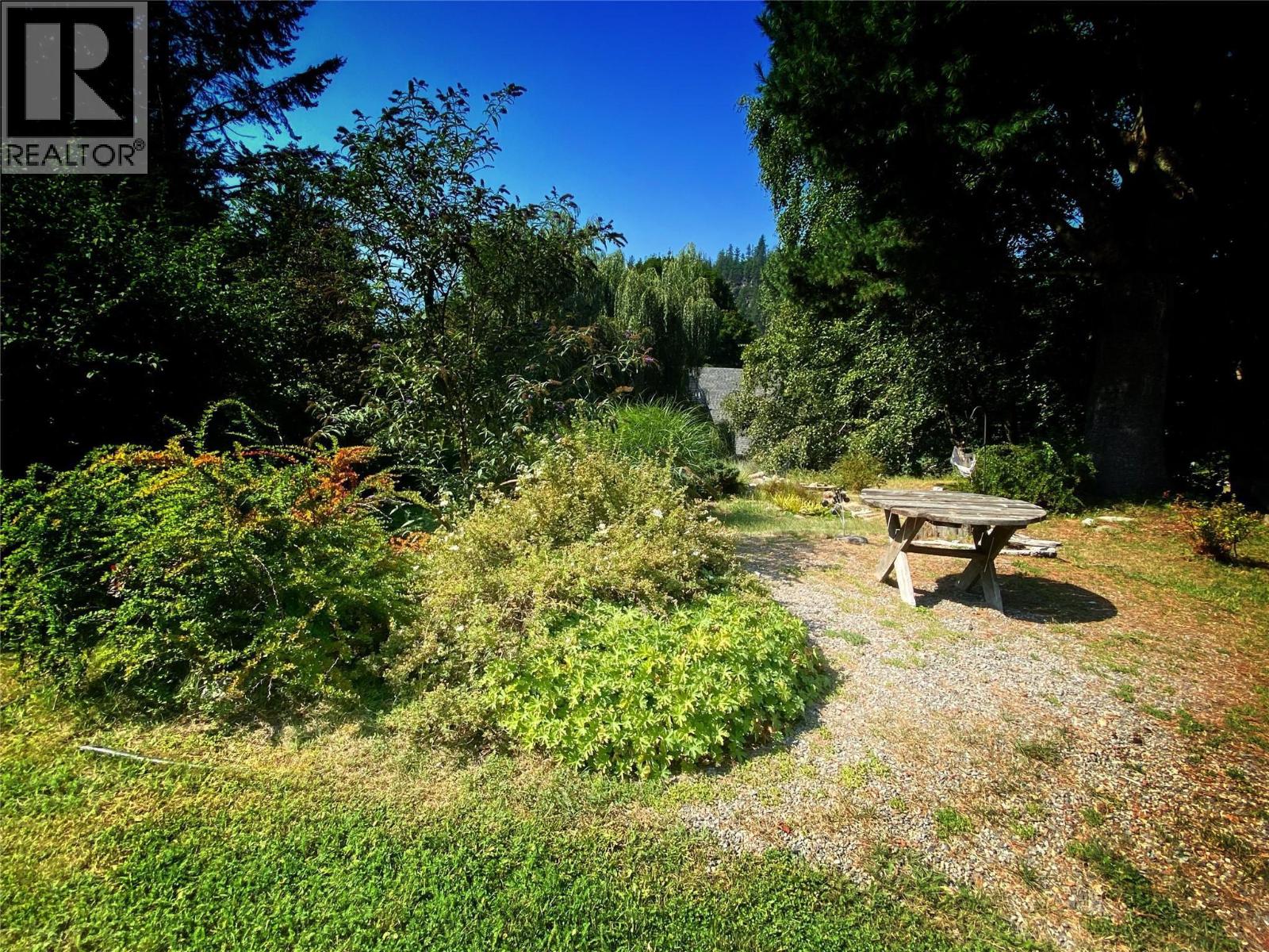 321 GOLF VIEW Street, Riondel