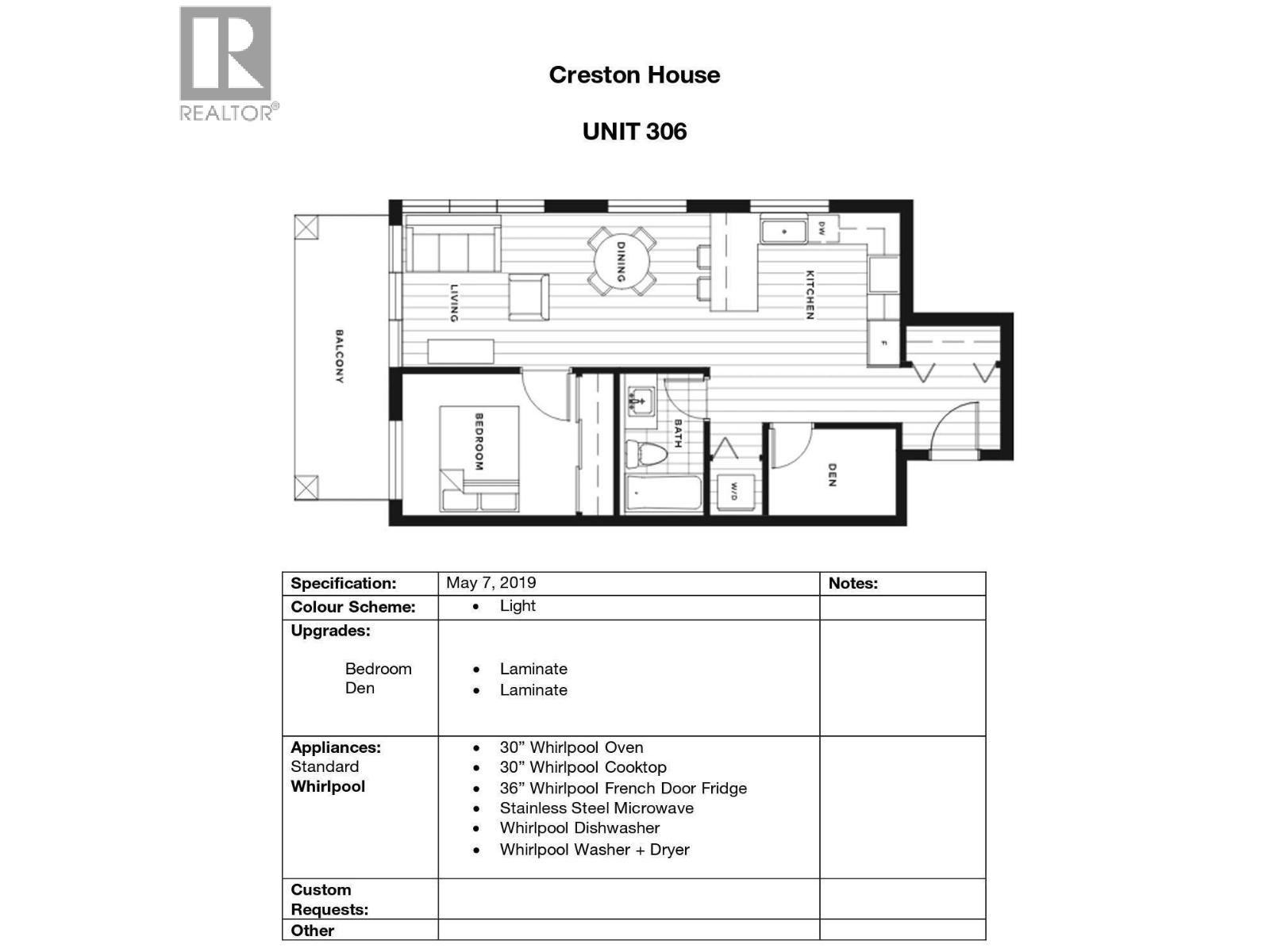 885 UNIVERSITY Drive Unit# 306, Kamloops