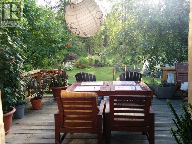 46 Mt Proctor Avenue, Fernie