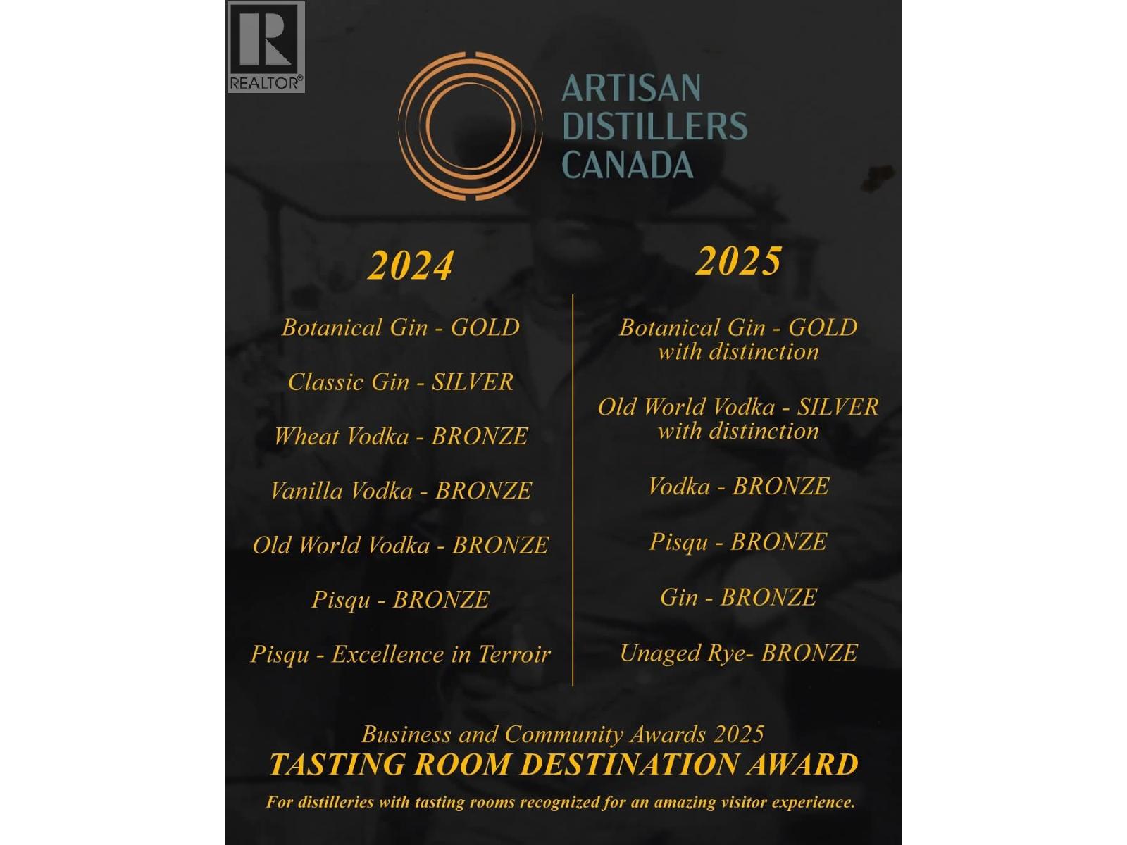 253 Beecroft River Road - photo 2