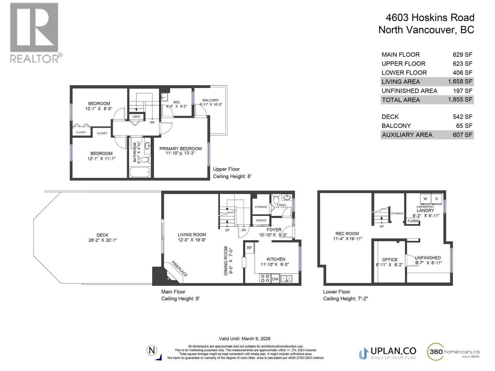 4603 HOSKINS ROAD, North Vancouver