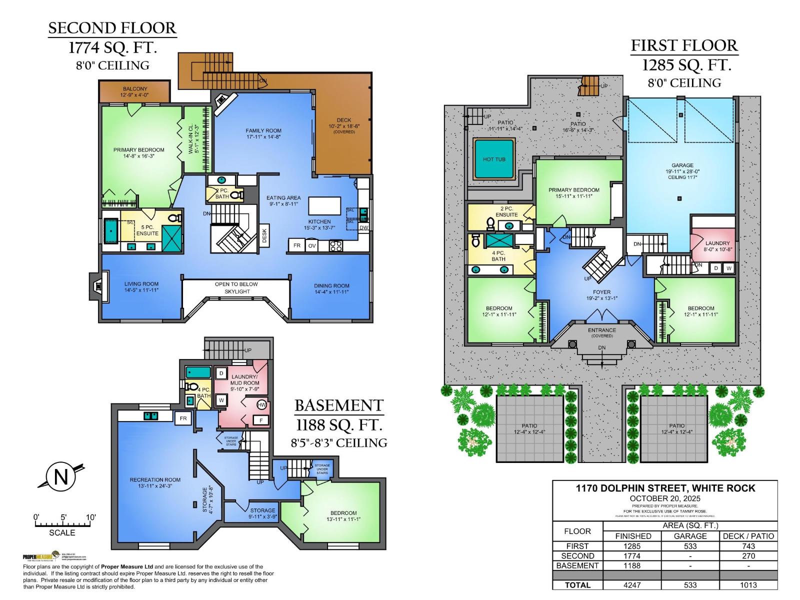 1170 DOLPHIN STREET, White Rock